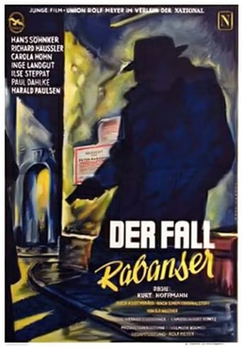 Poster of The Rabanser Case