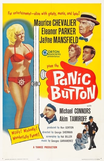 Poster of Panic Button