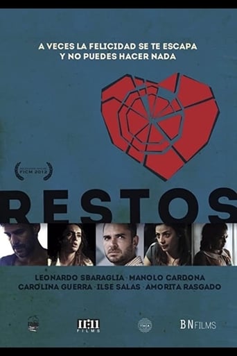 Poster of Restos