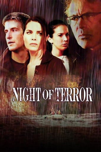 Poster of Night Of Terror