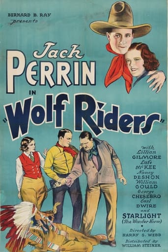 Poster of Wolf Riders