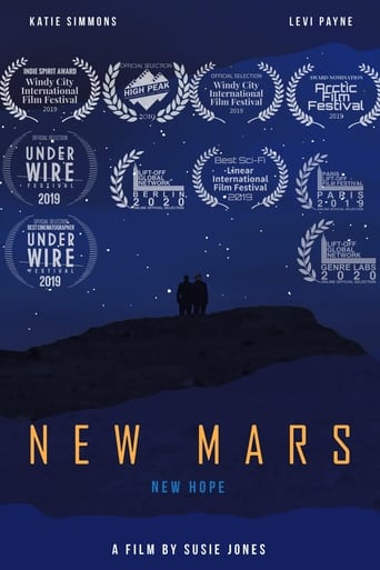 Poster of New Mars