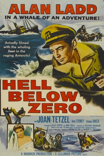 Poster of Hell Below Zero