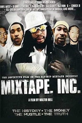 Poster of Mixtape, Inc.