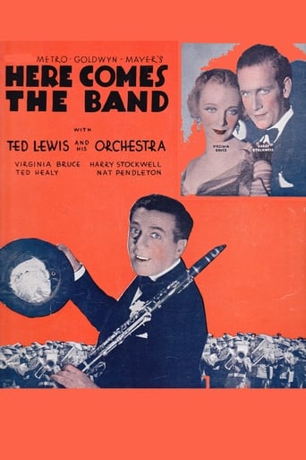 Poster of Here Comes the Band