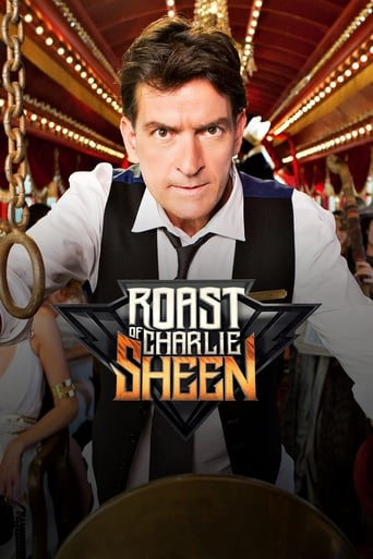 Poster of Comedy Central Roast of Charlie Sheen