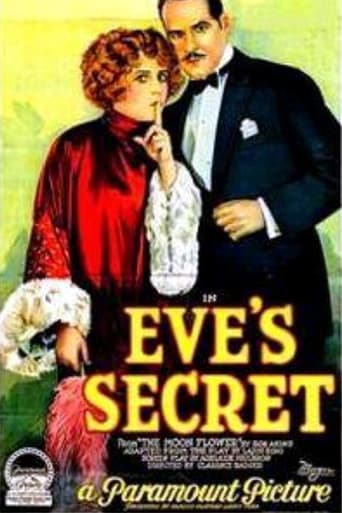 Poster of Eve's Secret