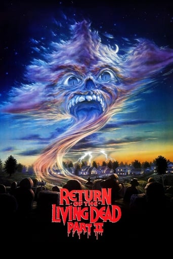 Poster of Return of the Living Dead Part II