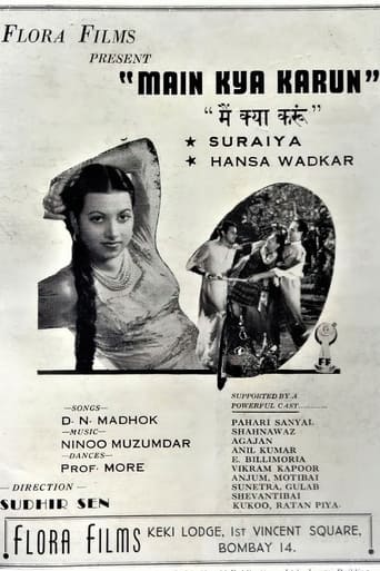Poster of Main Kya Karun