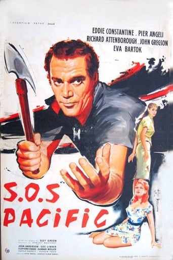 Poster of SOS Pacific