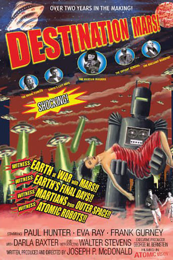 Poster of Destination Mars!