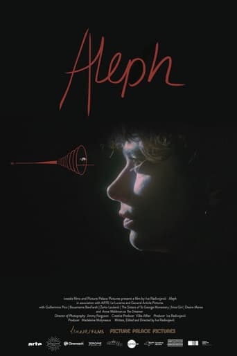Poster of Aleph