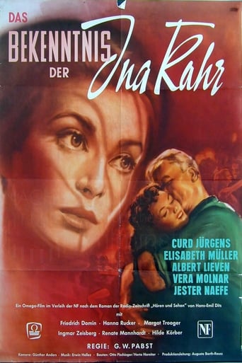 Poster of The Confession of Ina Kahr