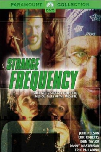 Poster of Strange Frequency