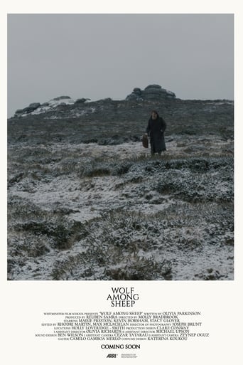 Poster of Wolf Among Sheep