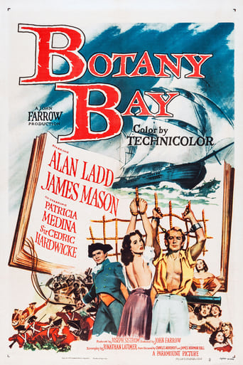 Poster of Botany Bay