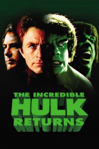 Poster of The Incredible Hulk Returns