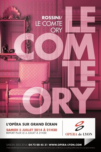 Le Comte Ory Poster of Le Comte Ory