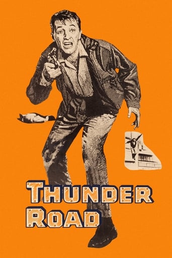 Poster of Thunder Road