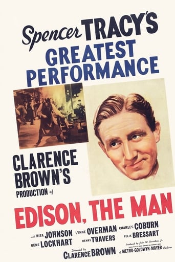 Poster of Edison, the Man
