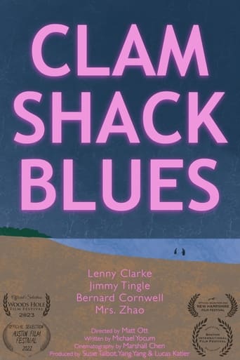 Poster of Clam Shack Blues
