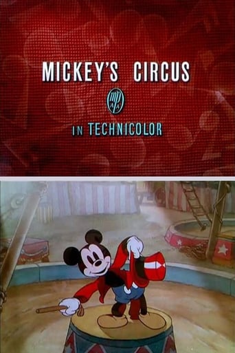 Poster of Mickey's Circus