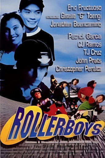 Poster of Rollerboys