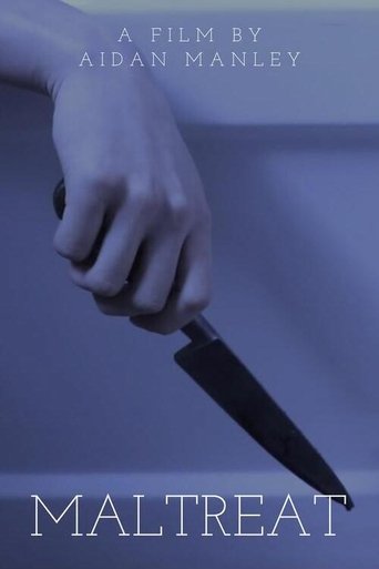 Poster of Maltreat