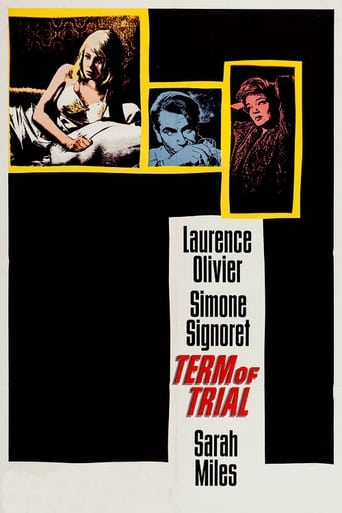 Poster of Term of Trial