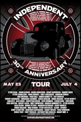 Poster of Independent | 30th Anniversary Tour
