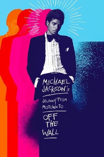 Poster of Michael Jackson's Journey from Motown to Off the Wall