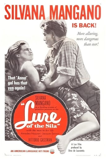 Poster of Lure of the Sila