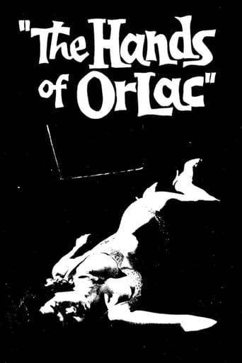 Poster of The Hands of Orlac