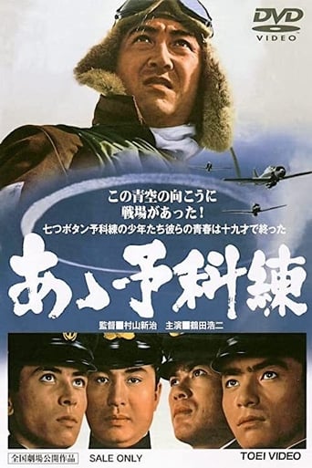 Poster of The Young Eagles of the Kamikaze