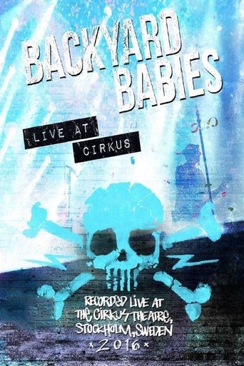 Poster of Backyard Babies - Live at Cirkus