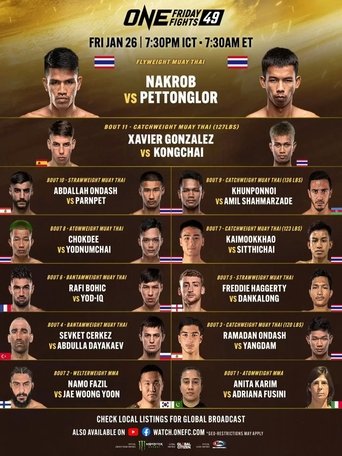 Poster of ONE Friday Fights 49: Nakrob vs. Pettonglor