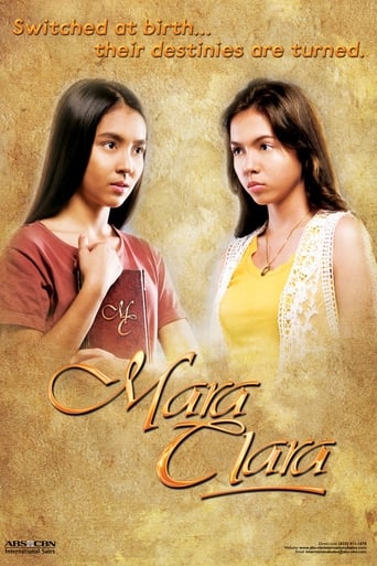 Poster of Mara Clara