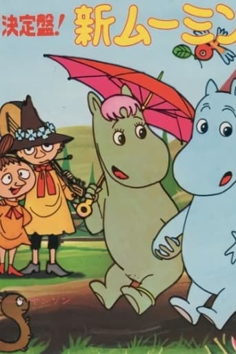 Poster of New Moomin