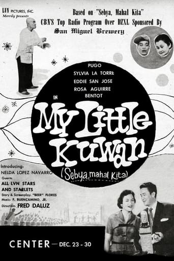 Poster of My Little Kuwan
