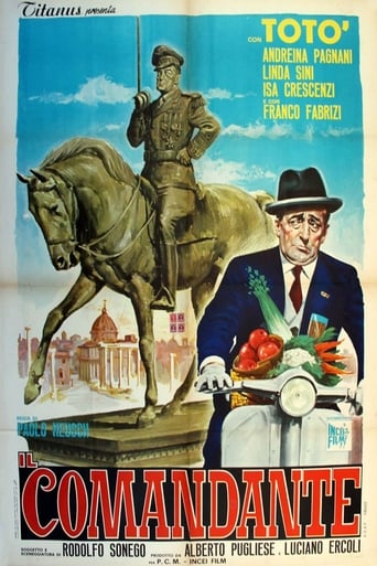 Poster of The Commandant