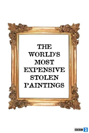 Poster of The World's Most Expensive Stolen Paintings