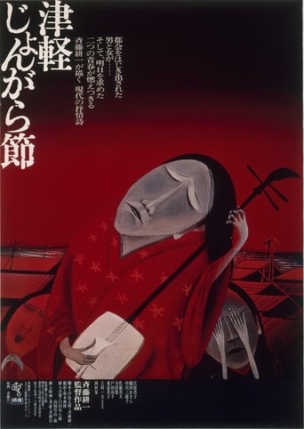 Poster of Tsugaru Folksong