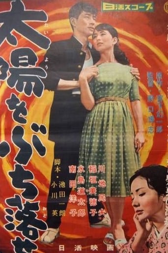 Poster of Taiyō o buchi otose