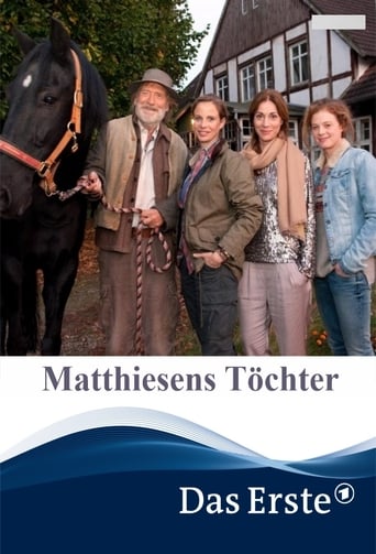Poster of Matthiesens Töchter