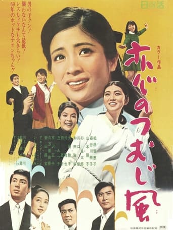 Poster of Whirlwind Of Love
