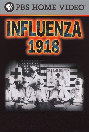 Poster of Influenza 1918