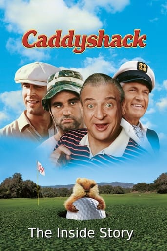 Poster of Caddyshack: The Inside Story