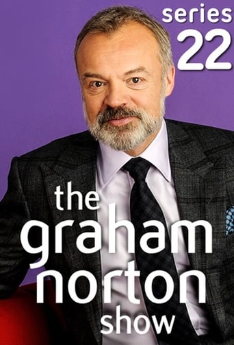 Portrait for The Graham Norton Show - Season 22