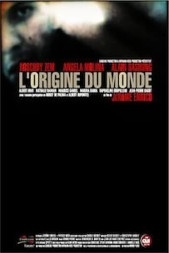 Poster of L'origine du monde