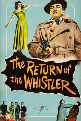 Poster of The Return of the Whistler